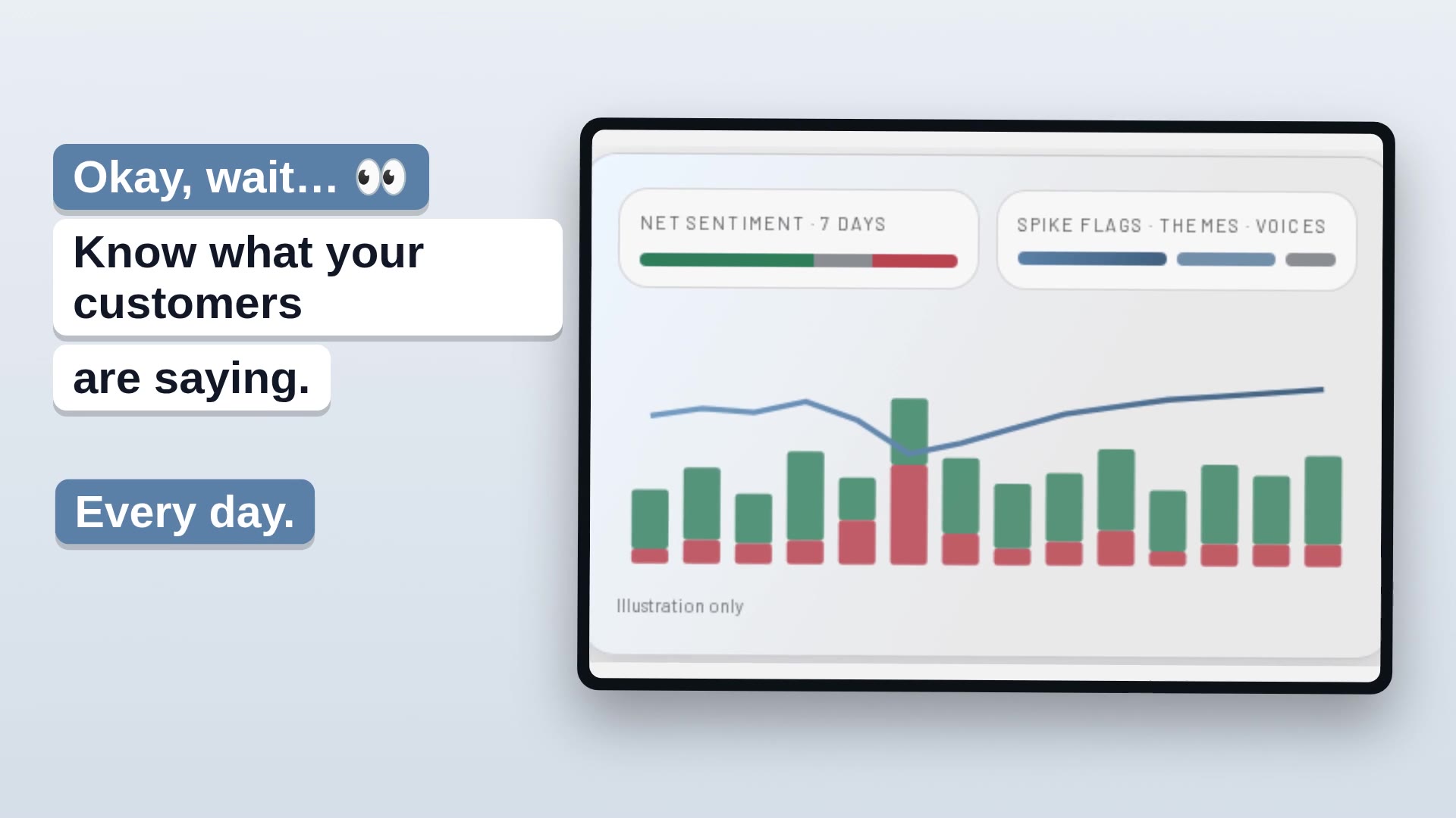 SentiSonar promo still: a sentiment chart
